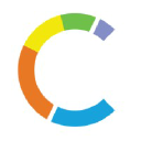 Concentra logo