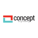 Concept Engineering International