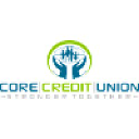 Creditsafe Business Index rapport