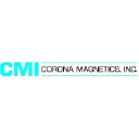 Aviation job opportunities with Corona Magnetics