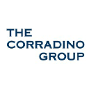 Aviation job opportunities with Corradino