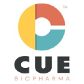 Cue Biopharma, Inc. Logo