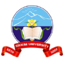Sikkim University