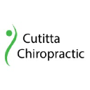 Www.cutittachiro