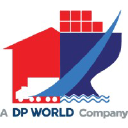 Continental Warehousing Corporation (Nhava Seva) Ltd