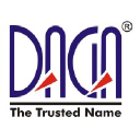 Daga Global Chemicals Pvt Ltd