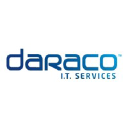Daraco IT Services logo