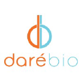 Dare Bioscience, Inc. Logo
