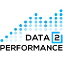 Data2Performance AG logo