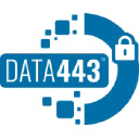 Data443 Risk Mitigation logo