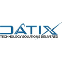Datix, Inc. logo