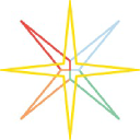 Job