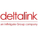 Delta Link logo