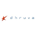 Dhruva Advisors Pvt Ltd