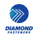 Aviation job opportunities with Diamond Fasteners