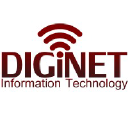 Diginet I.T. Limited logo