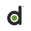 Digital.ai App Management