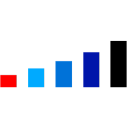 Creditsafe Business Index Report