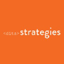 DITA Strategies logo