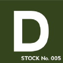 Logo for Duke Cannon Supply