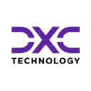 DXC Technology India Pvt Ltd