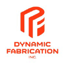 Aviation job opportunities with Dynamic Fabrication