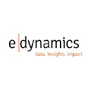 e-dynamics logo
