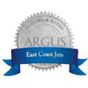 Aviation job opportunities with East Coast Jets