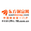 东方财富