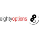 Eighty Options logo