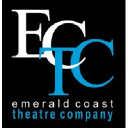 Theatre Production Volunteer Opportunity Image