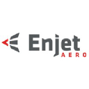Aviation job opportunities with Enginetics
