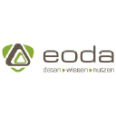 Eoda logo