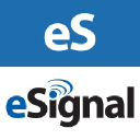 eSignal logo