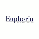 Euphoria Technologies Pvt Ltd
