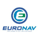 Euronav NV Logo