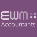 EWM Accountants & Business Advisors logo