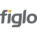 Figlo logo