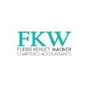Flegg Kehlet Wagner logo