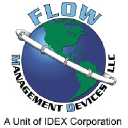 Aviation job opportunities with Flow Management Devices