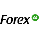 learn more about Forex EE