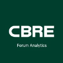 Forum Analytics, LLC logo