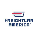 FreightCar America, Inc. Logo