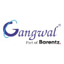 Gangwal Chemicals Pvt Ltd