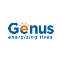 Genus Innovation Ltd