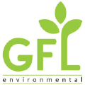 GFL Environmental Inc. Logo