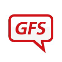 Global Freight Solutions logo