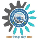 GYAN GANGA COLLEGE OF TECHNOLOGY, JABALPUR