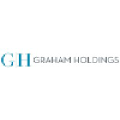 Graham Holdings Co. Logo