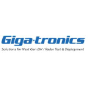 Aviation job opportunities with Giga Tronics